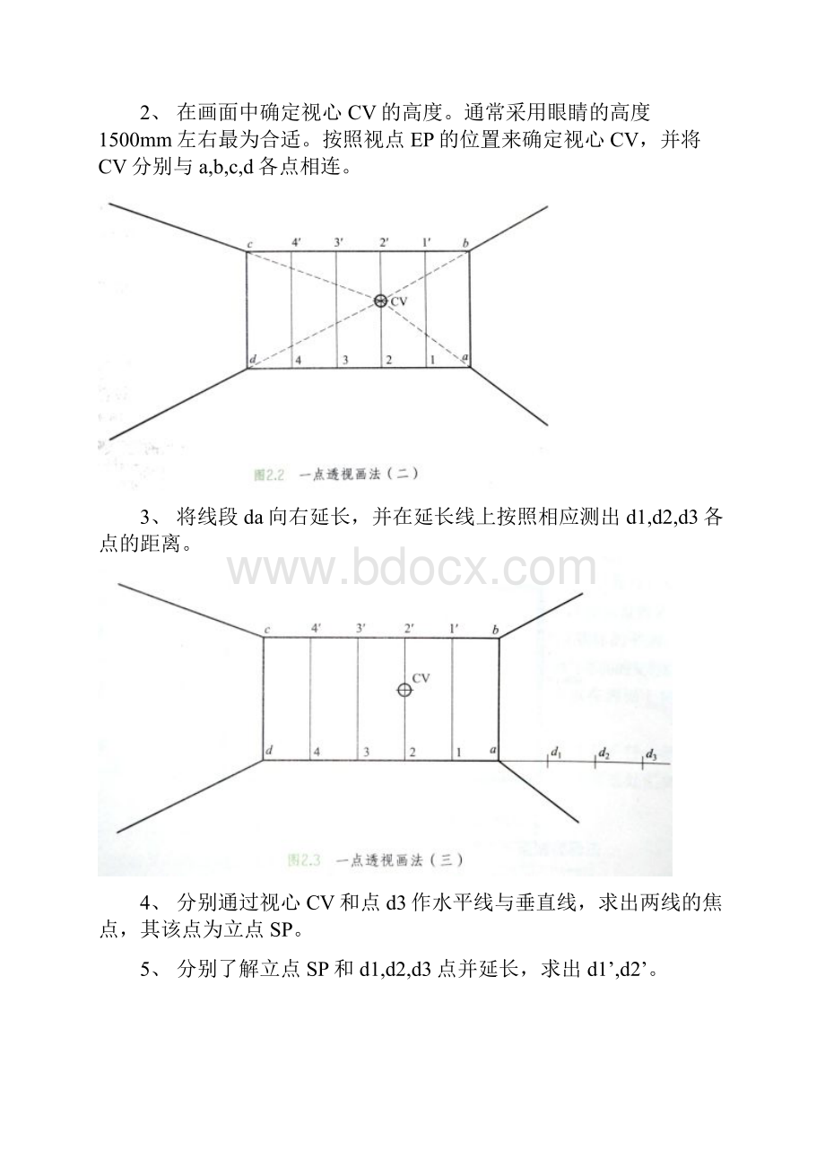 室内设计透视图中一点透视画法精选.docx_第2页