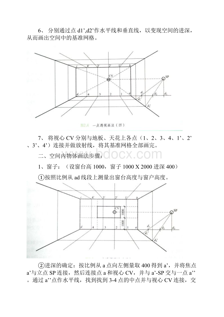 室内设计透视图中一点透视画法精选.docx_第3页