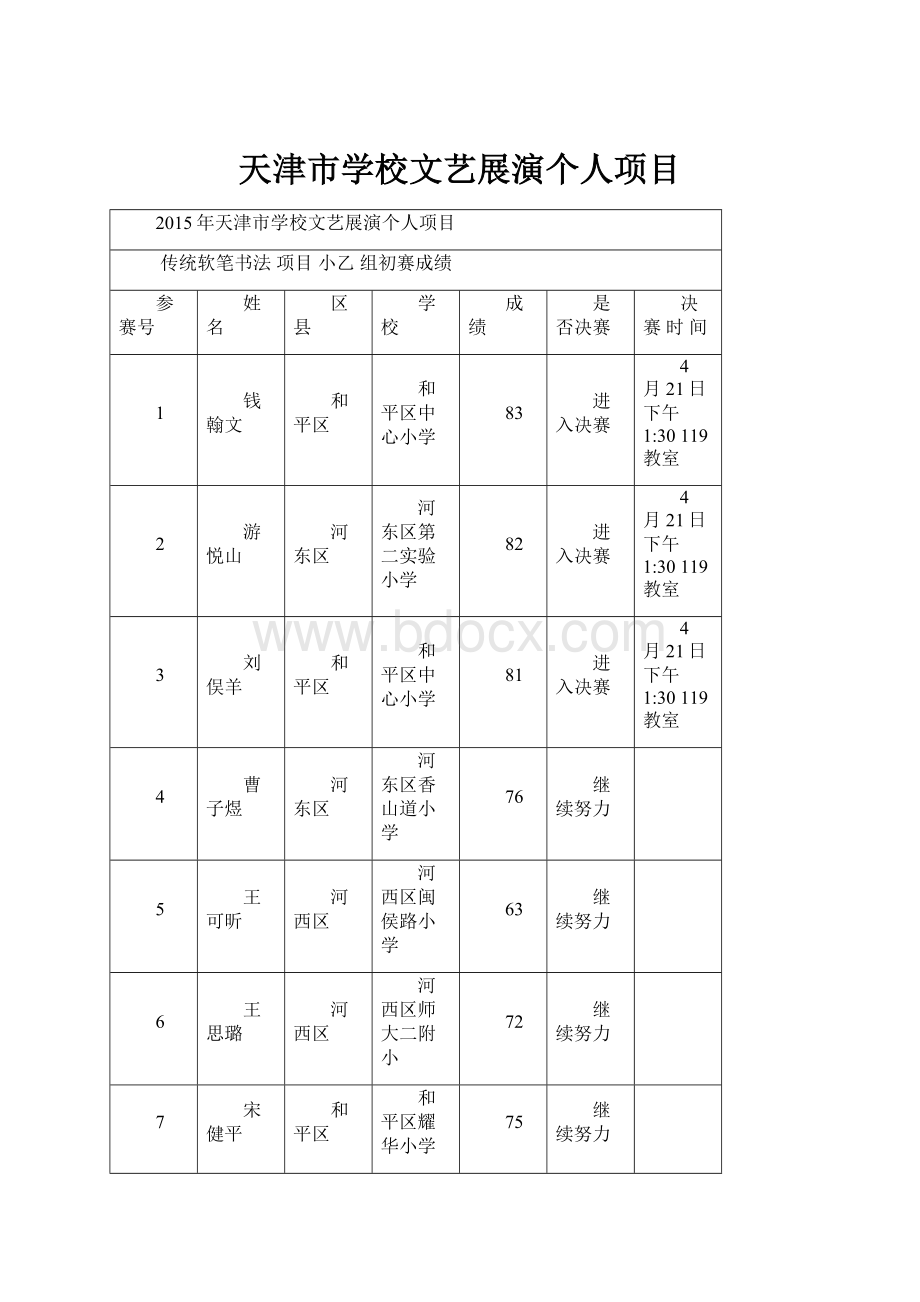 天津市学校文艺展演个人项目.docx