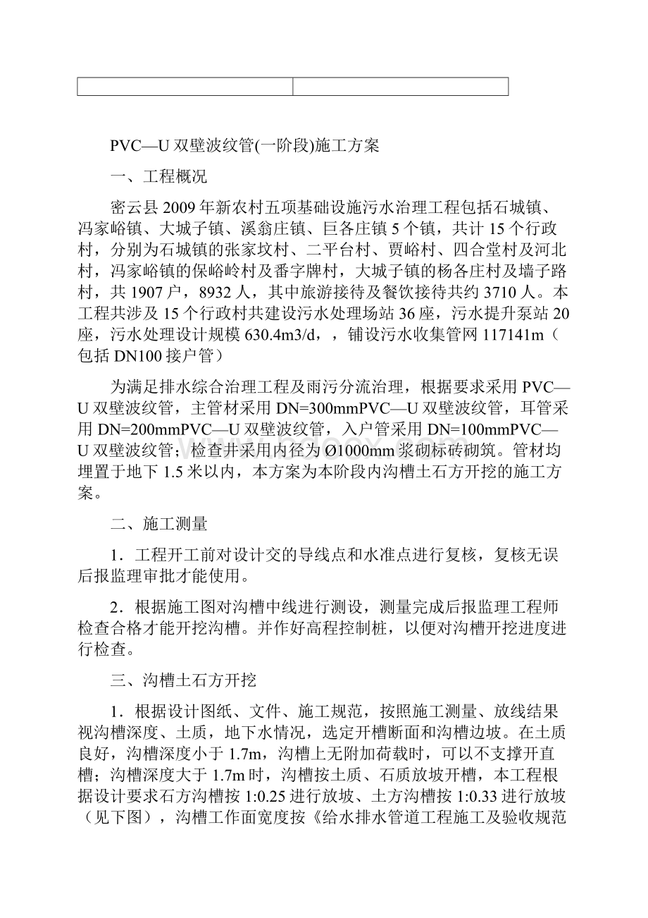 UPVC双壁波纹管施工方案.docx_第3页