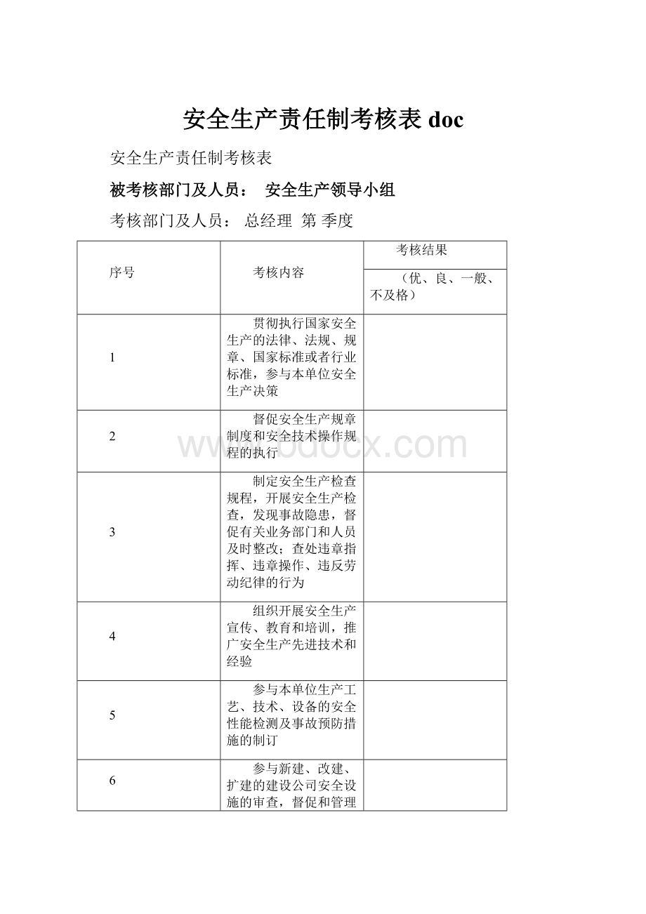 安全生产责任制考核表doc.docx