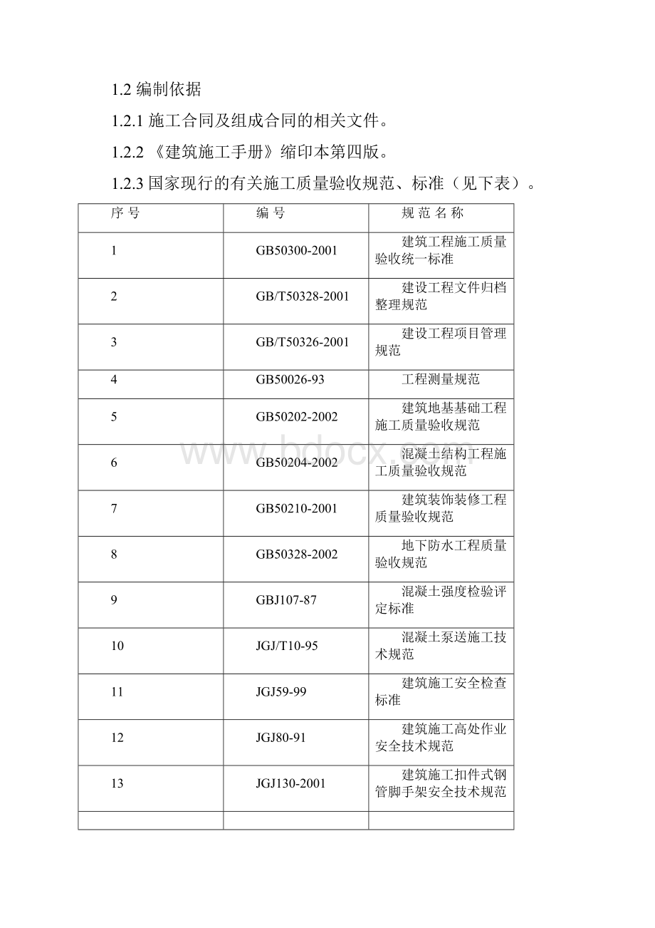 循环水池施工方案.docx_第2页