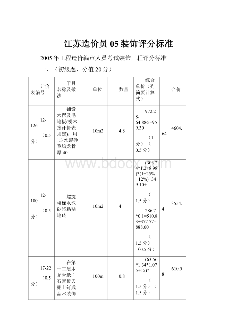 江苏造价员05装饰评分标准.docx