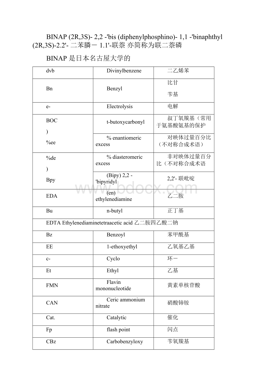 有机化学中常见缩写.docx_第2页