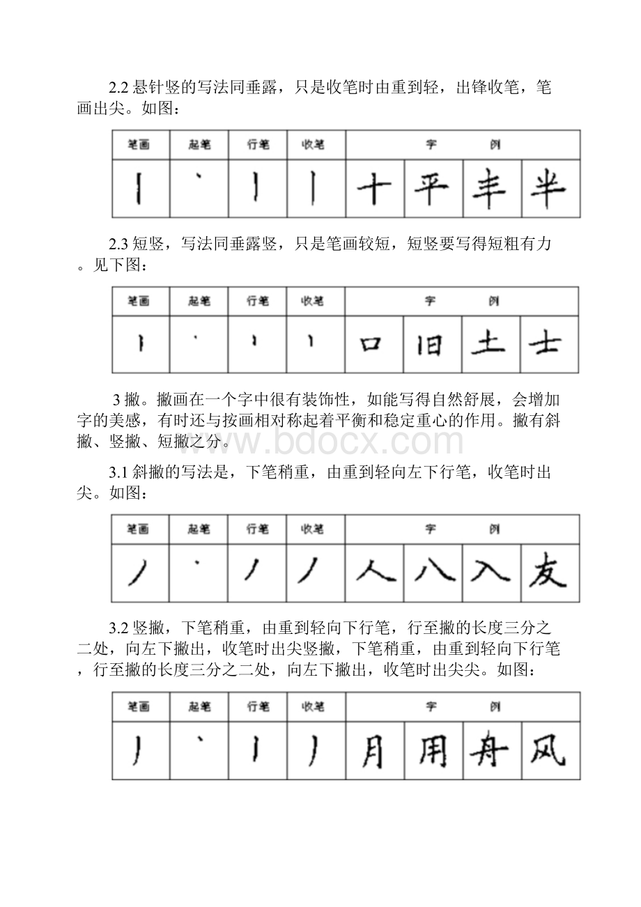 硬笔书法基本功28种基本笔画的书写要领.docx_第2页