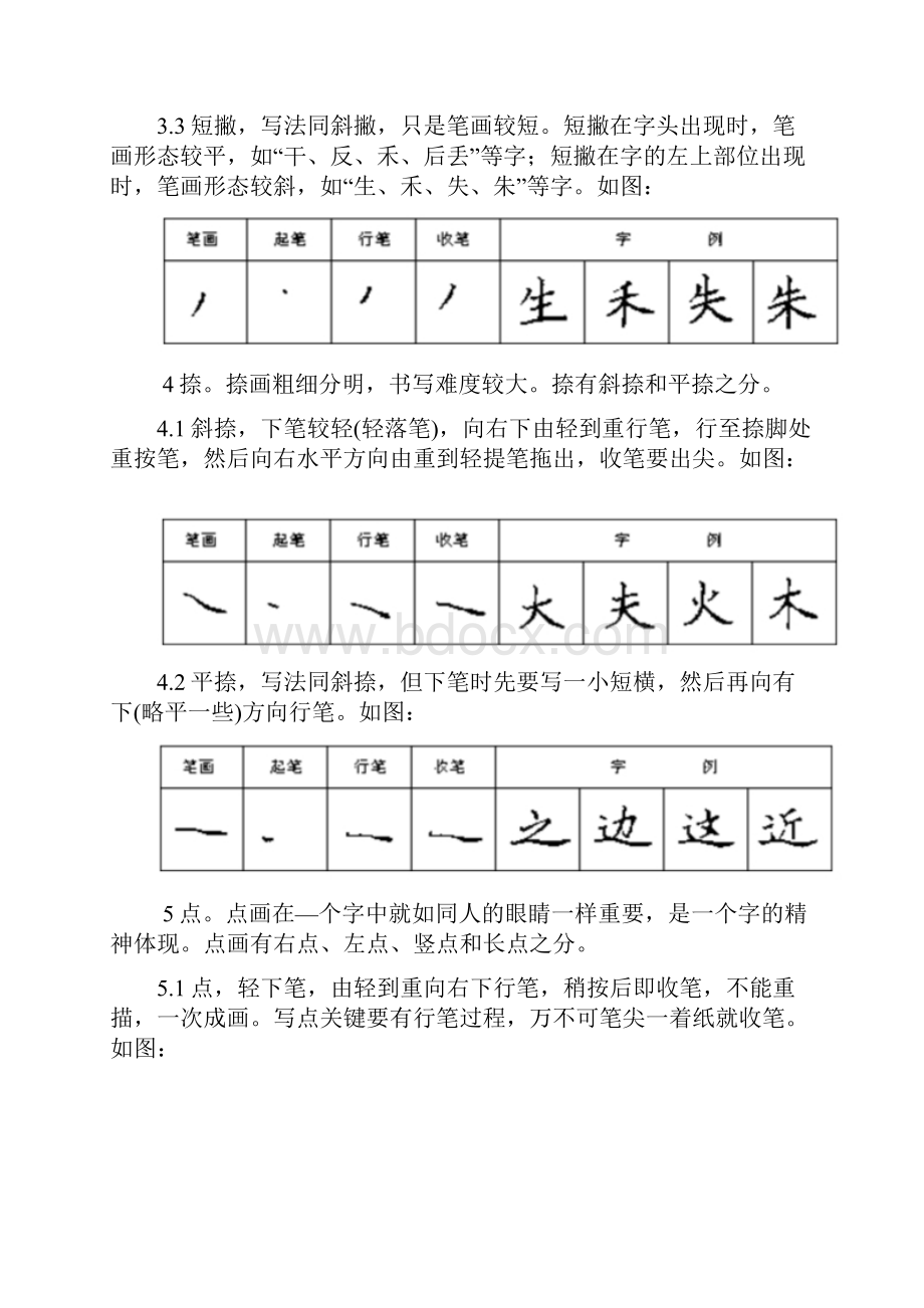 硬笔书法基本功28种基本笔画的书写要领.docx_第3页