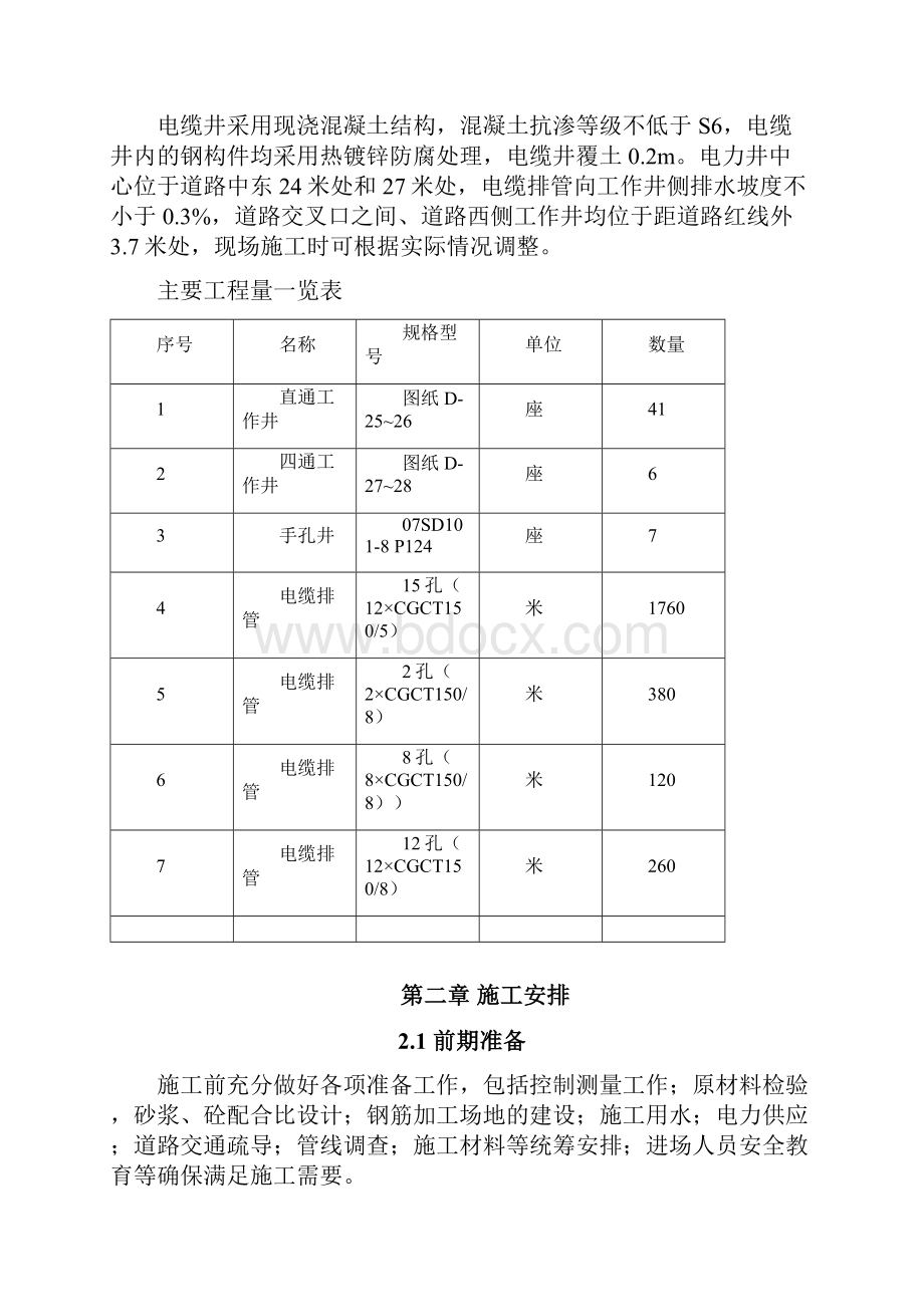 市政道路电力管道施工方案.docx_第2页