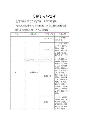 分部子分部划分.docx