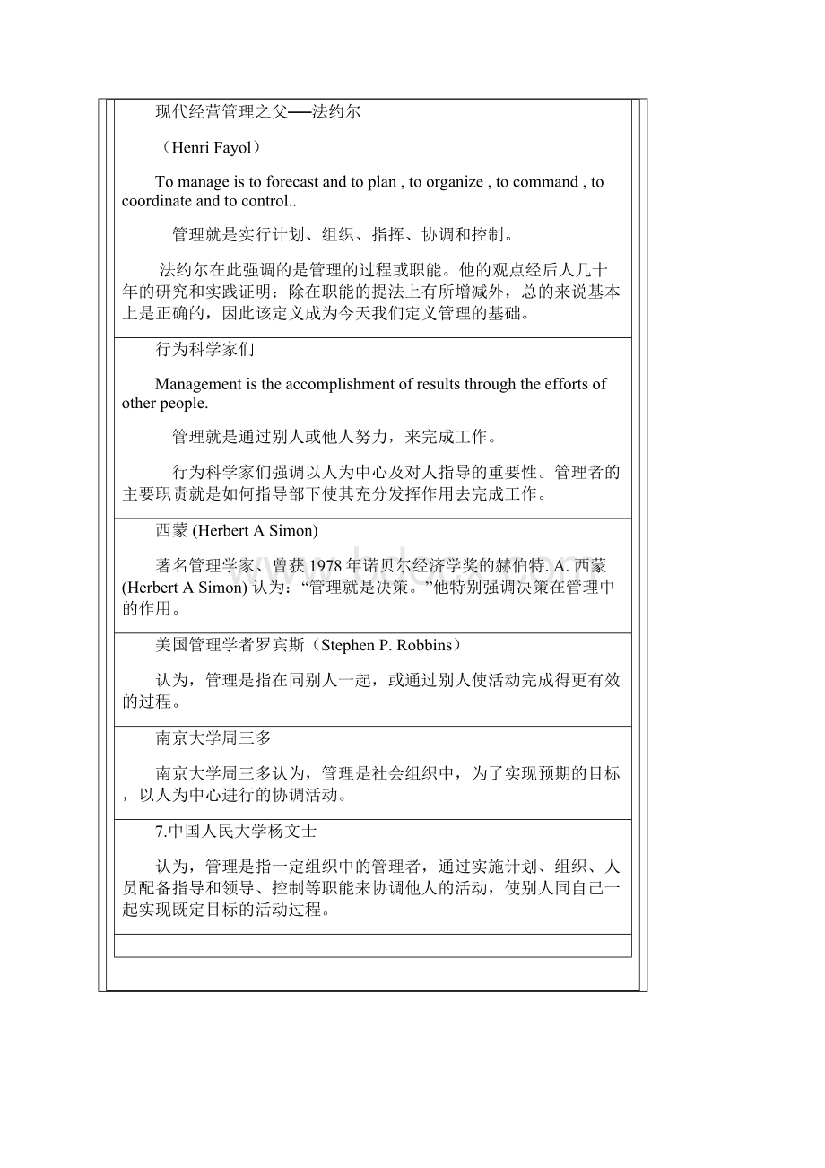 管理学课件中国地质大学.docx_第2页