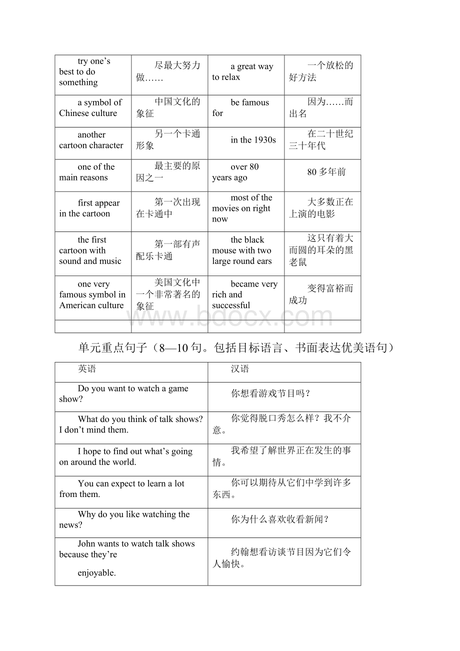 新目标八年级英语上册Unit5单元检测试题附答案.docx_第2页