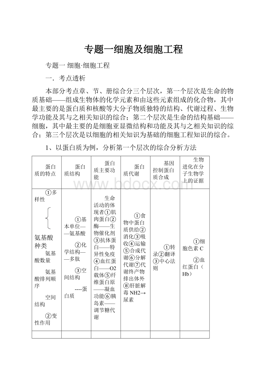 专题一细胞及细胞工程.docx