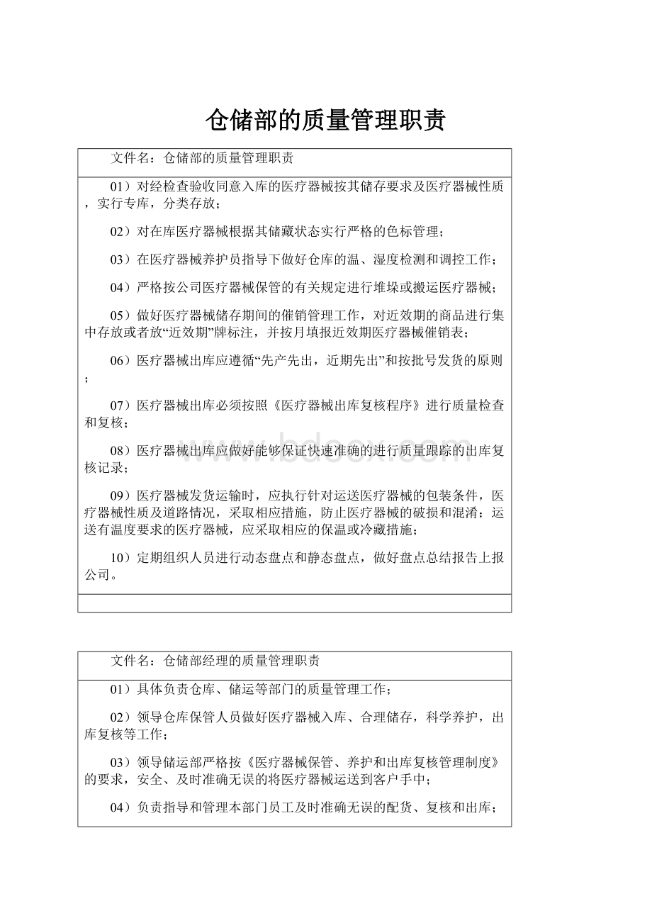 仓储部的质量管理职责.docx