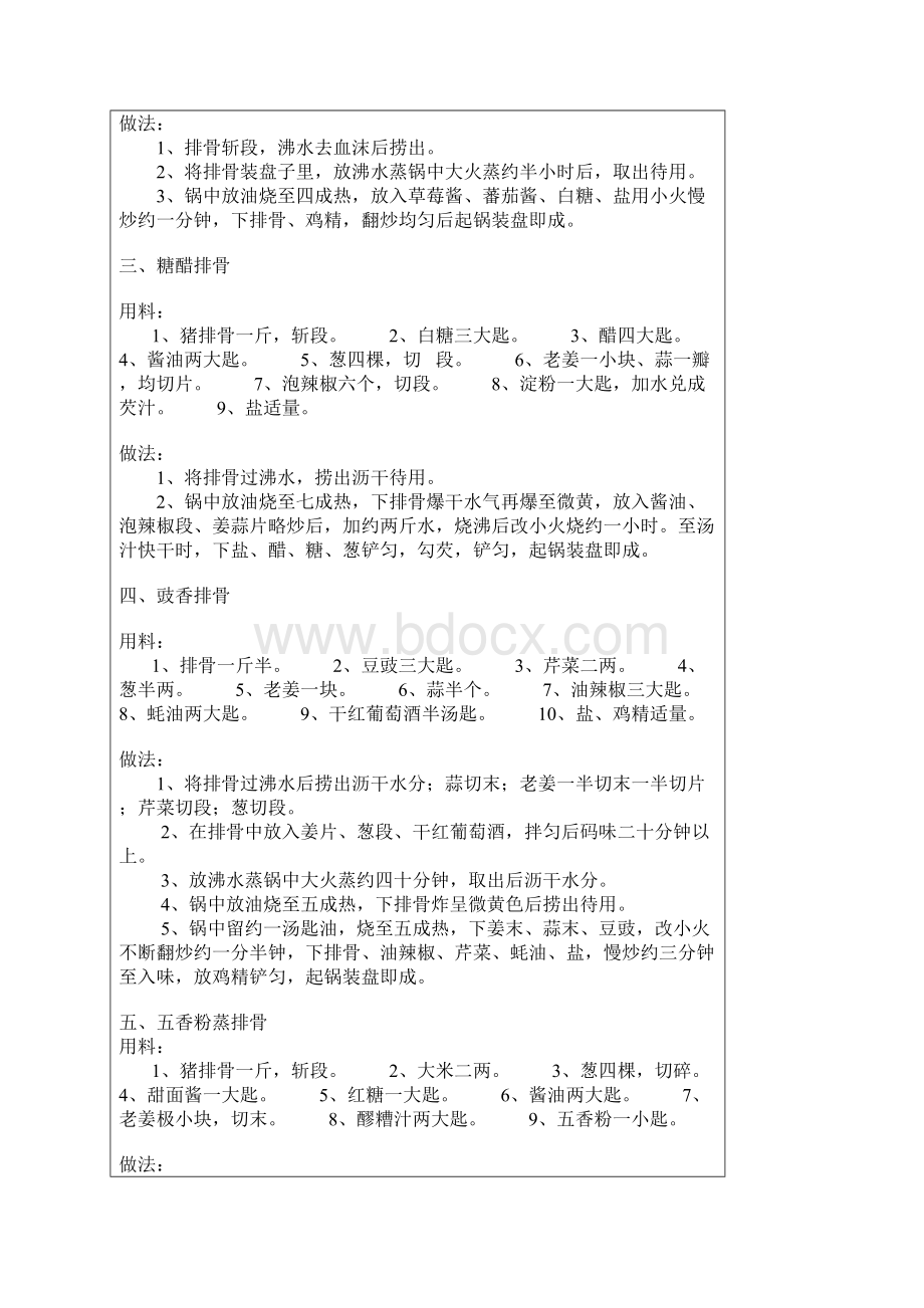 一定要学会这10种排骨的做法.docx_第2页