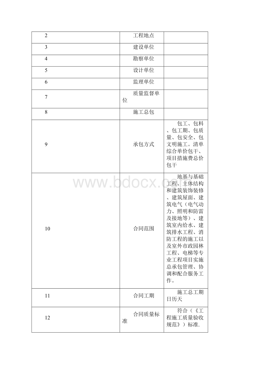 窑洞主题酒店安全专项方案.docx_第2页