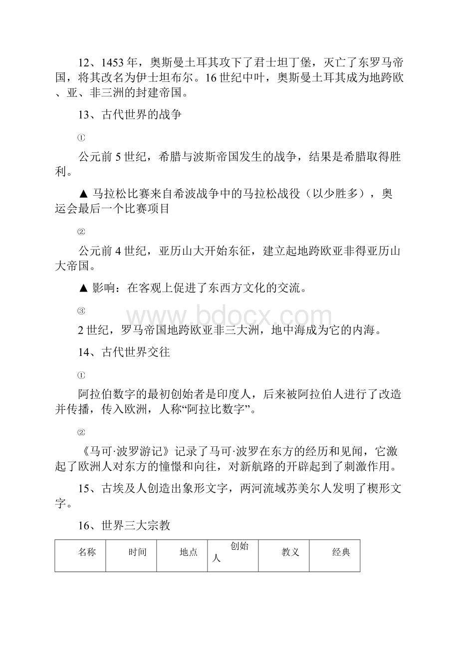 中考世界古代史专题复习资料.docx_第3页