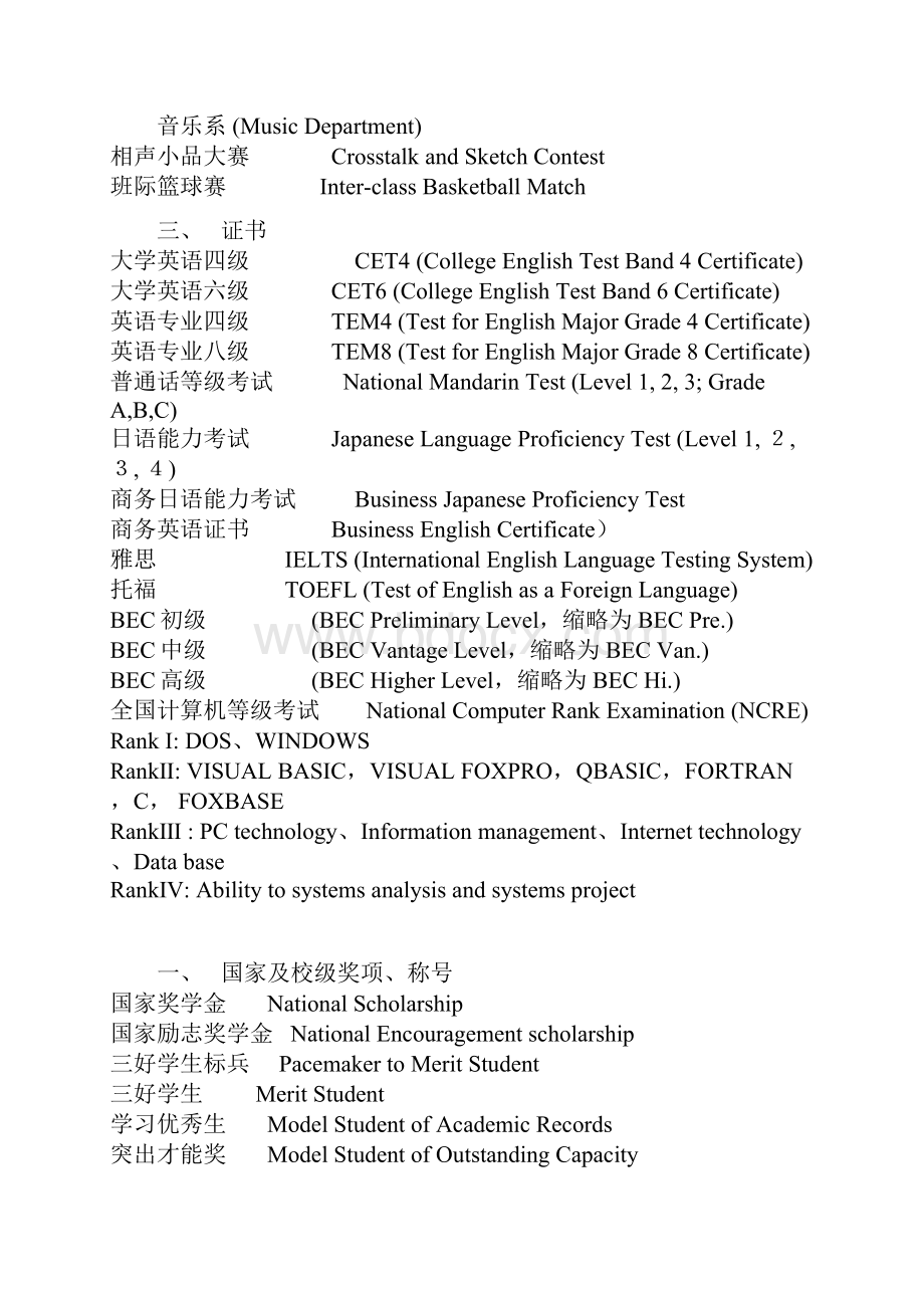 各种等级考试考核竞赛的英文翻译.docx_第3页