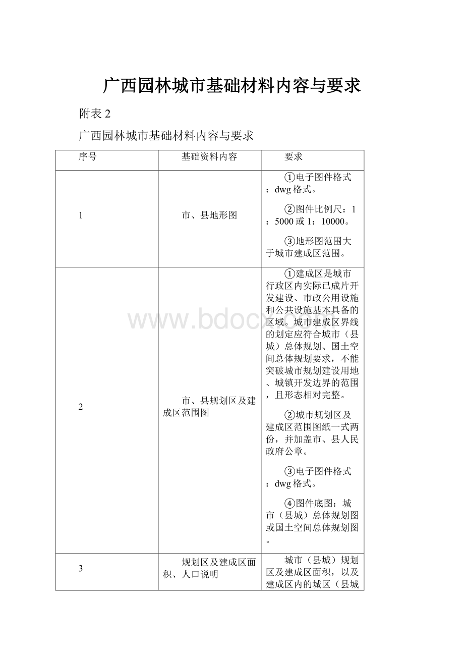 广西园林城市基础材料内容与要求.docx