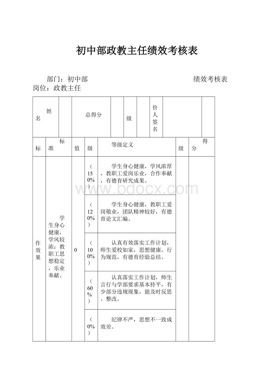 初中部政教主任绩效考核表.docx