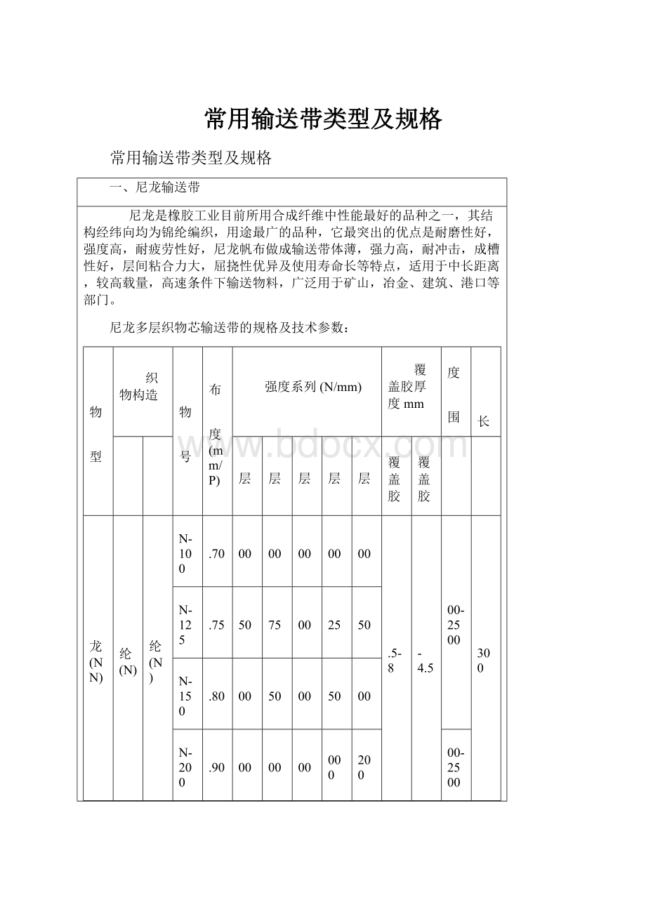 常用输送带类型及规格.docx