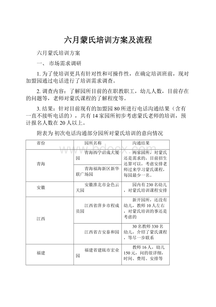 六月蒙氏培训方案及流程.docx