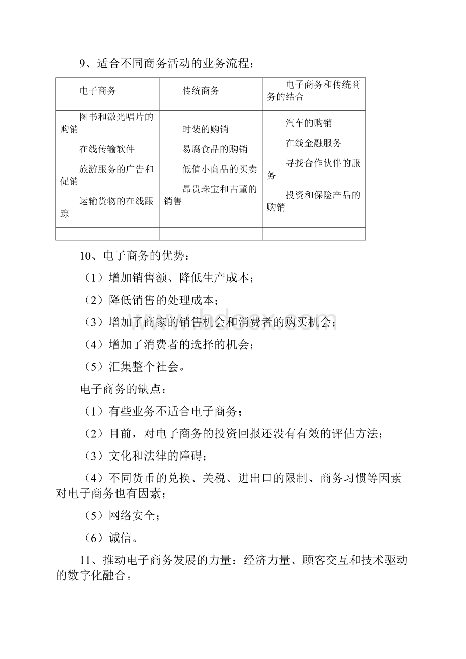 自考中英合作电子商务概论资料.docx_第3页