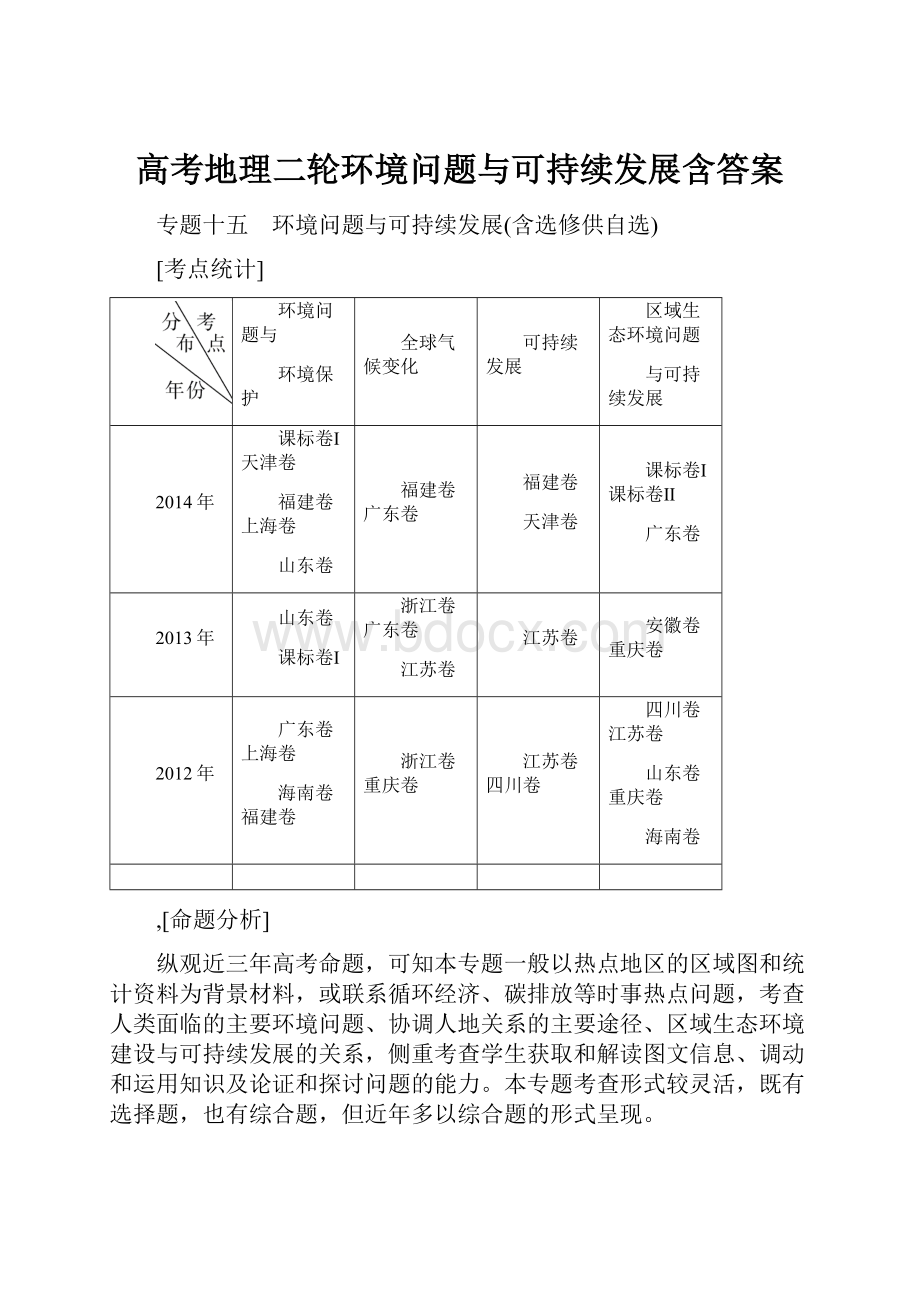 高考地理二轮环境问题与可持续发展含答案.docx