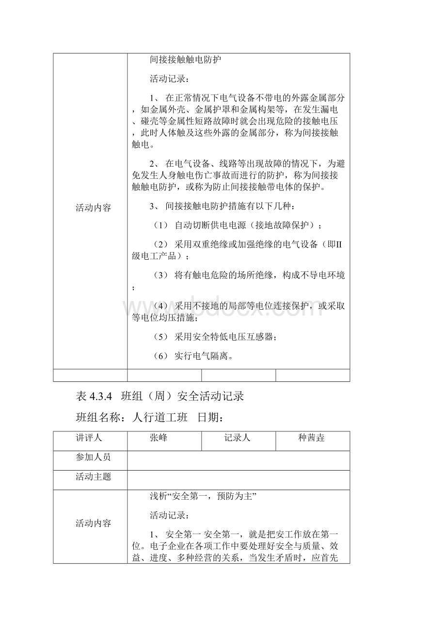 班组周安全活动记录.docx_第2页