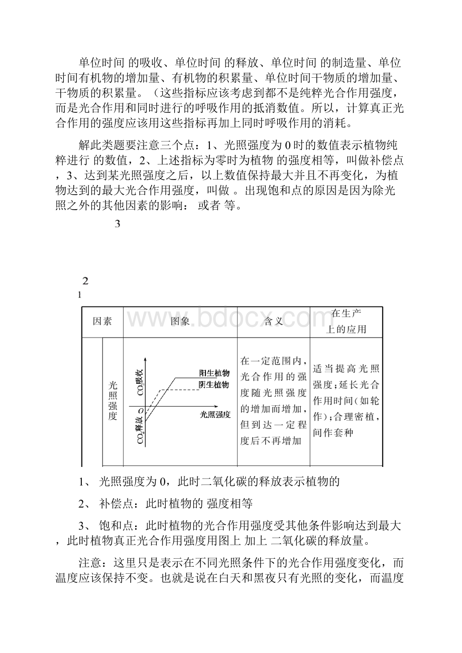 高考生物一轮复习 专题2 细胞代谢2光合作用和呼吸作用教案 新人教版.docx_第2页