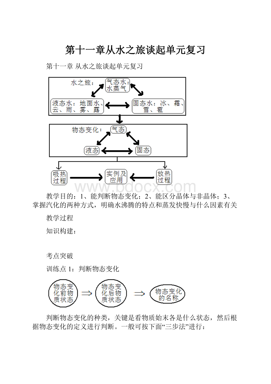 第十一章从水之旅谈起单元复习.docx_第1页