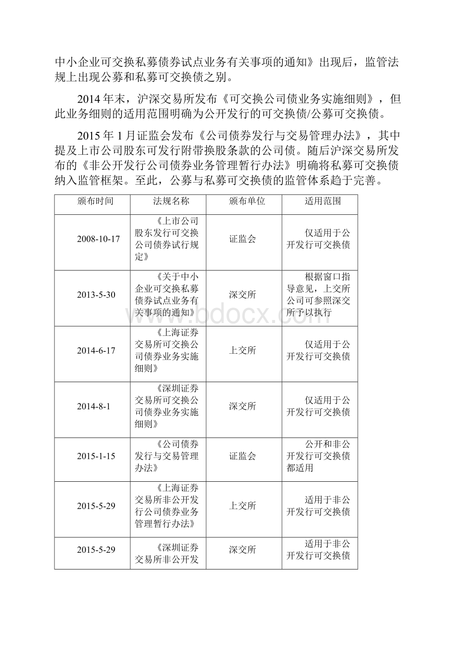 可交换债发行可行性研究报告.docx_第2页