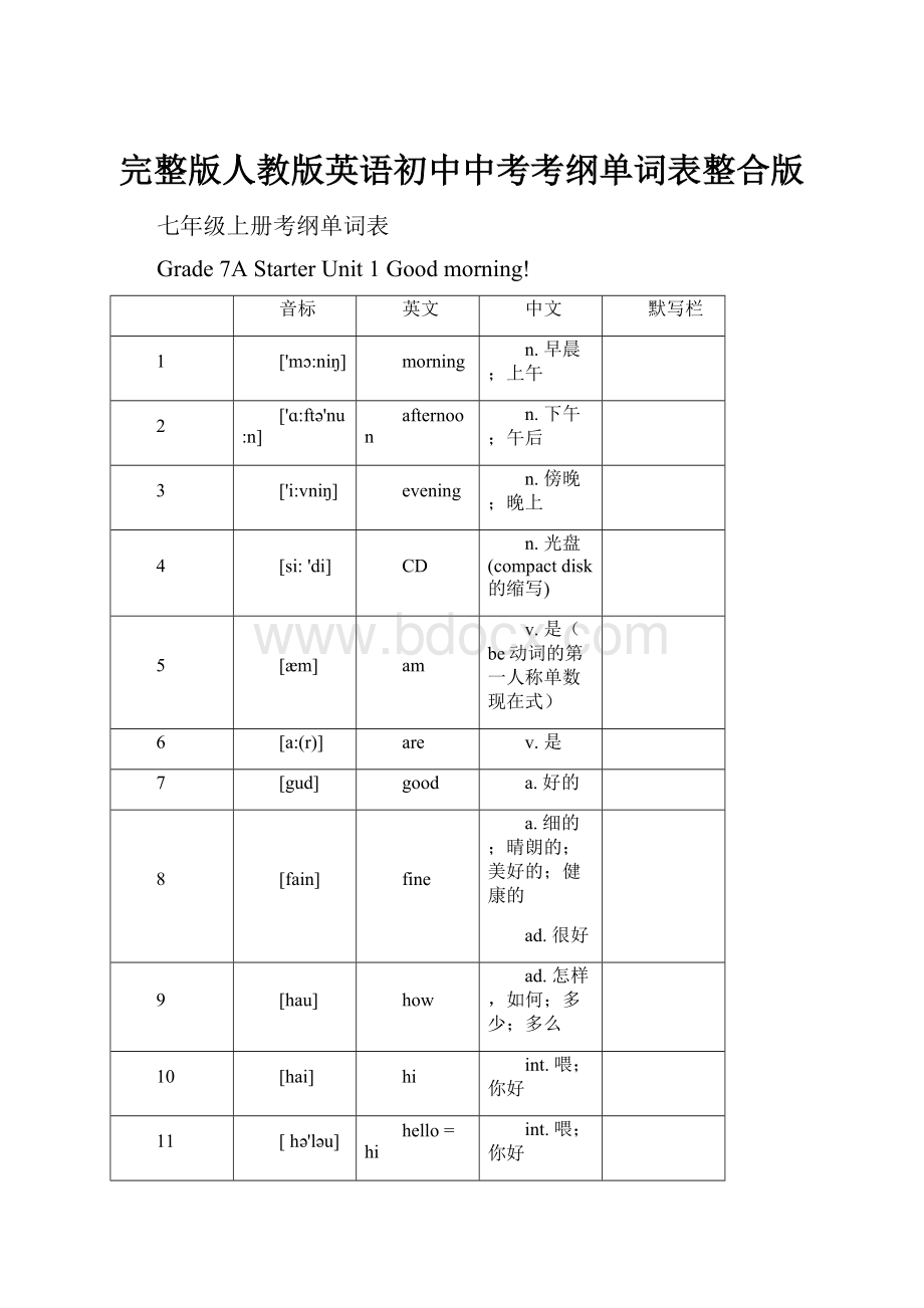 完整版人教版英语初中中考考纲单词表整合版.docx