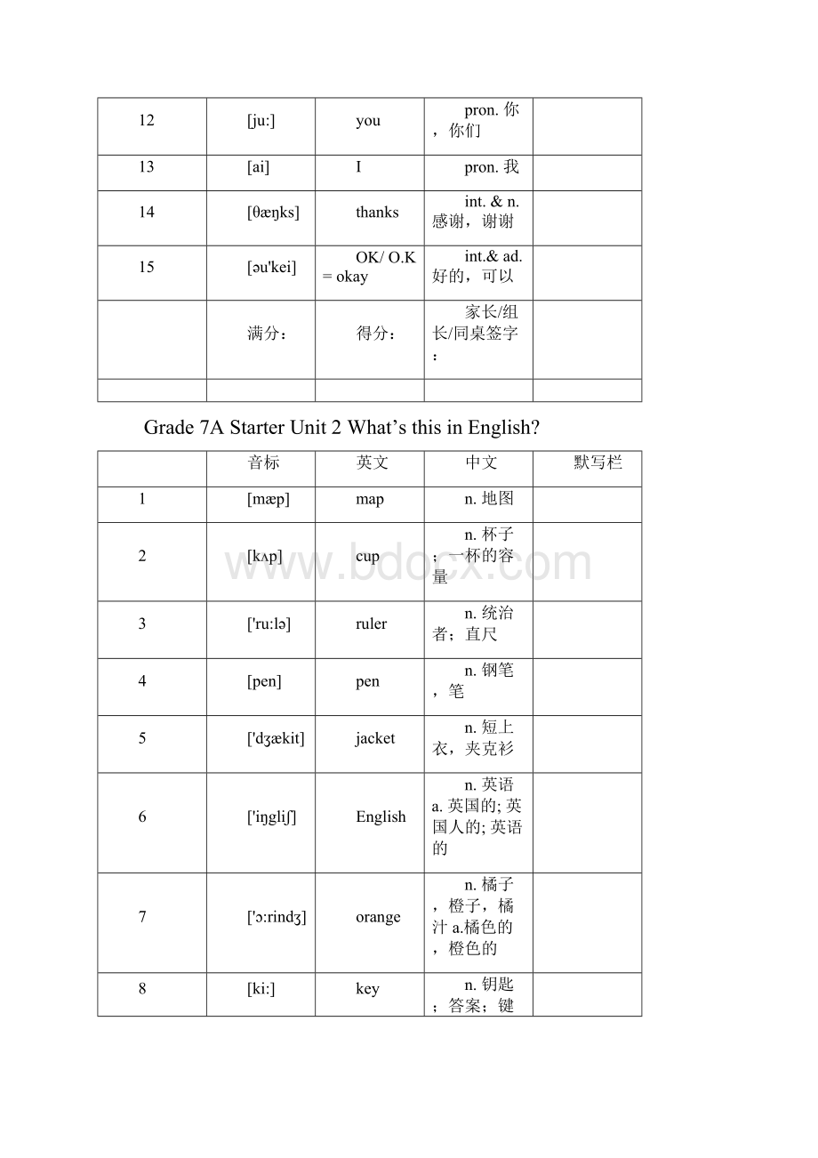 完整版人教版英语初中中考考纲单词表整合版.docx_第2页