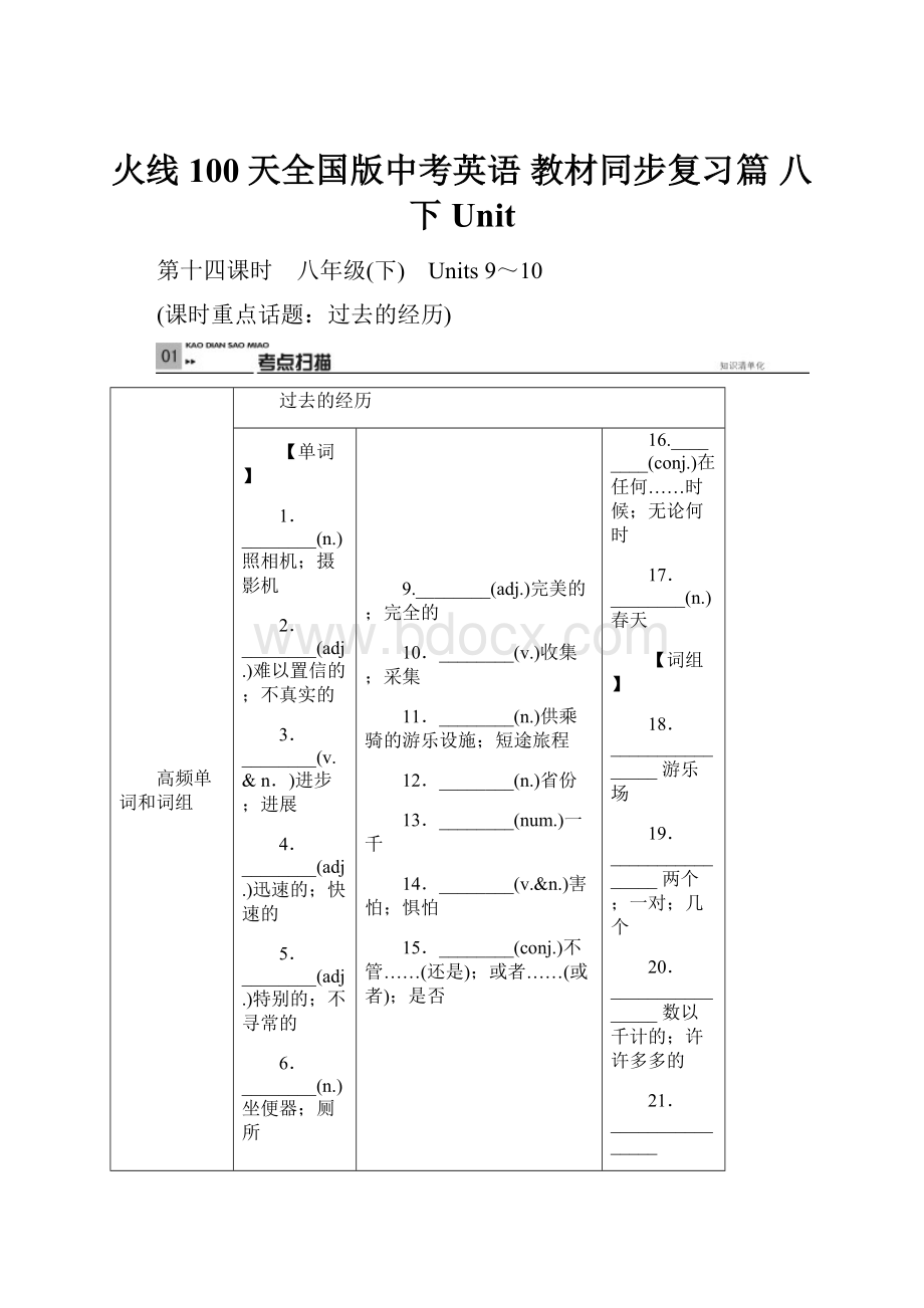 火线100天全国版中考英语 教材同步复习篇 八下 Unit.docx