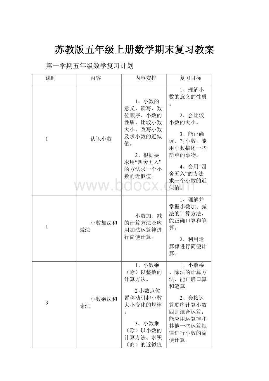 苏教版五年级上册数学期末复习教案.docx