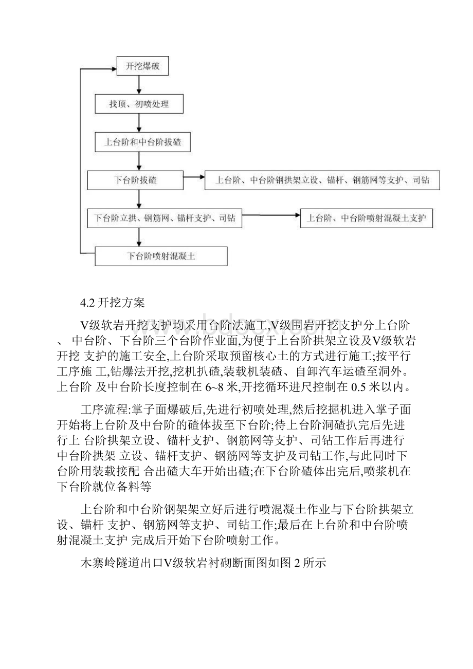 木寨岭隧道出口正洞级软岩开挖支护方案内容.docx_第2页