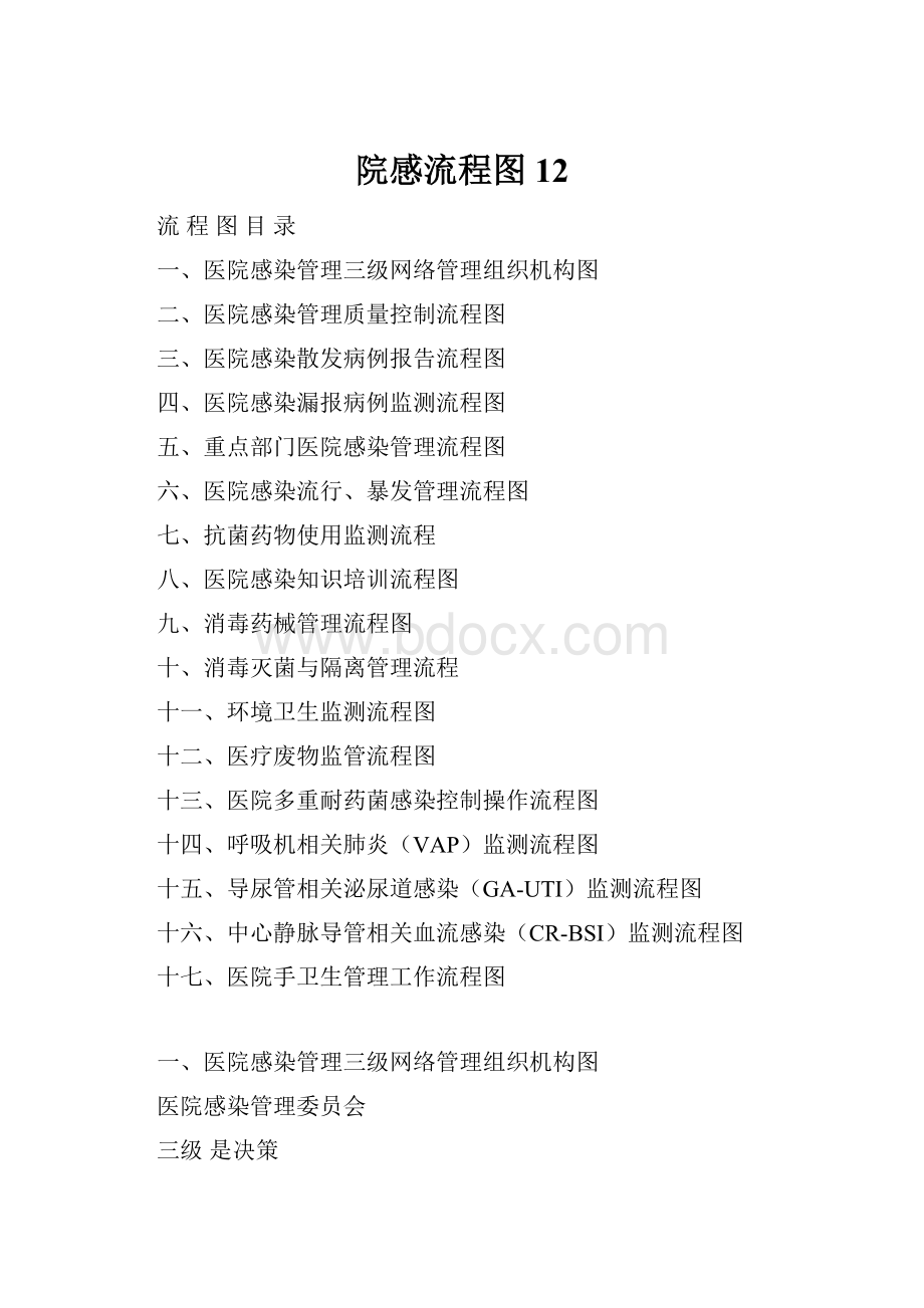 院感流程图12.docx