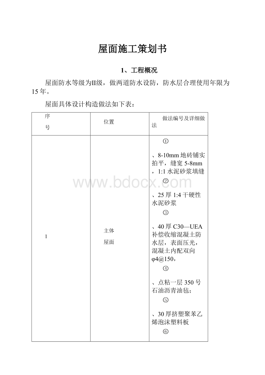 屋面施工策划书.docx