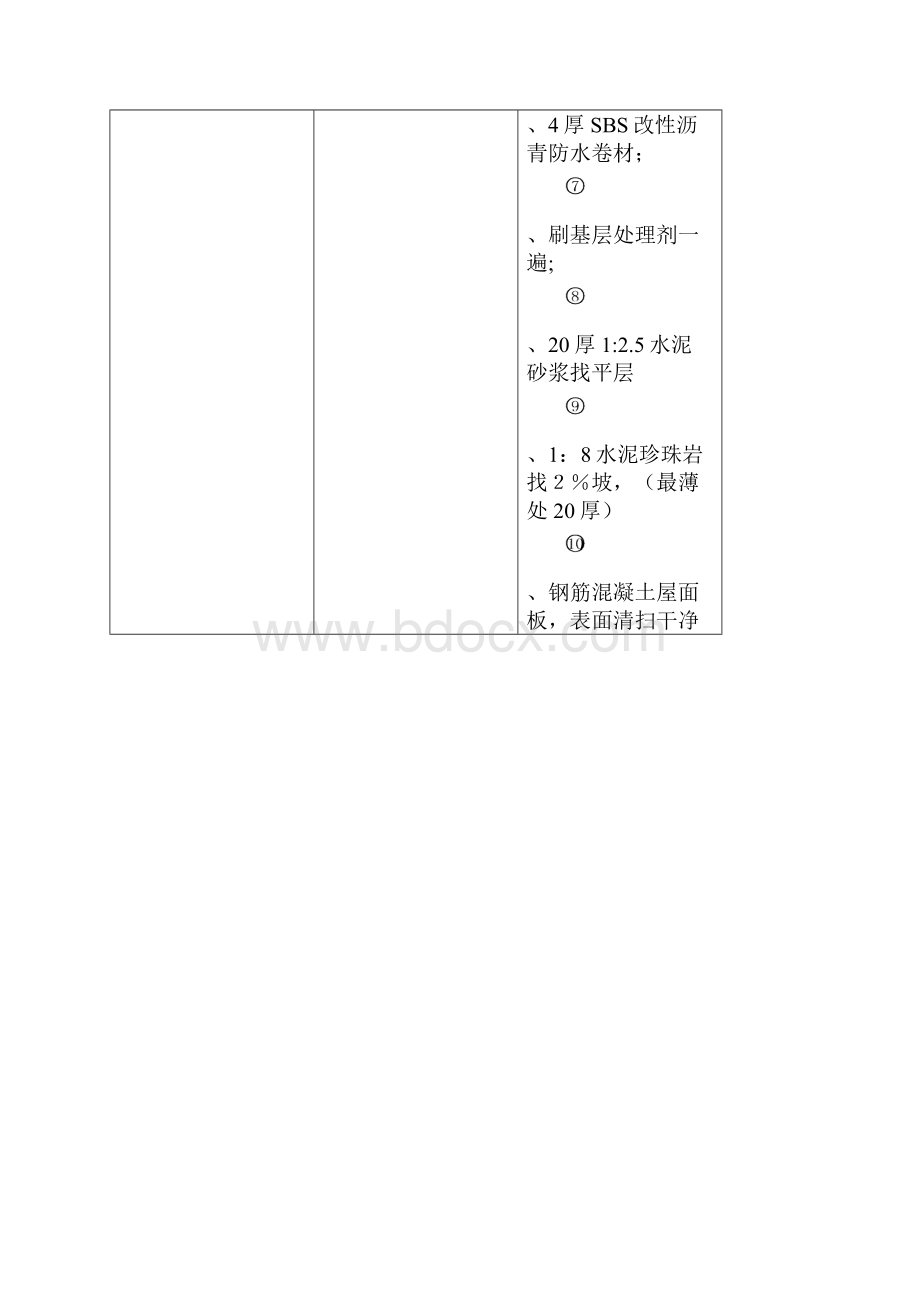 屋面施工策划书.docx_第2页