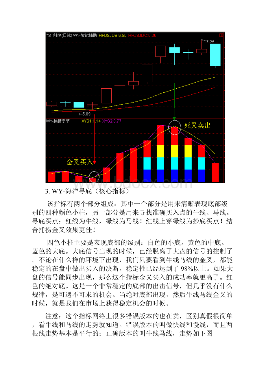 VIP证券决策系统说明doc 15页.docx_第3页