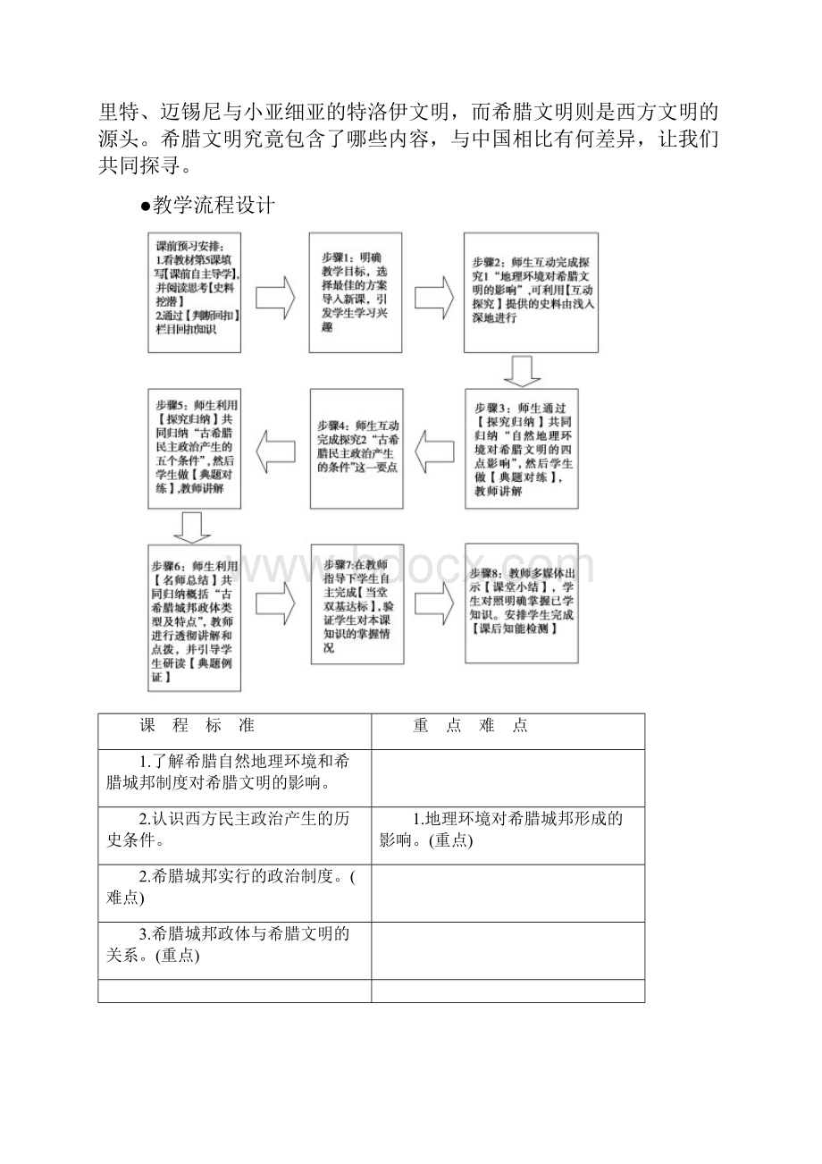 高一历史教案古代希腊和罗马的政治制度岳麓版必修.docx_第3页