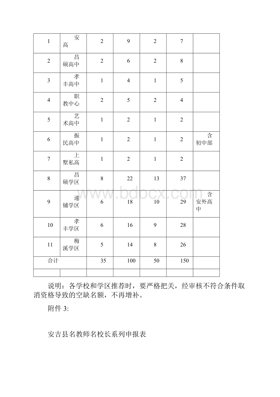 安吉县名教师名校长系列申报表.docx_第2页