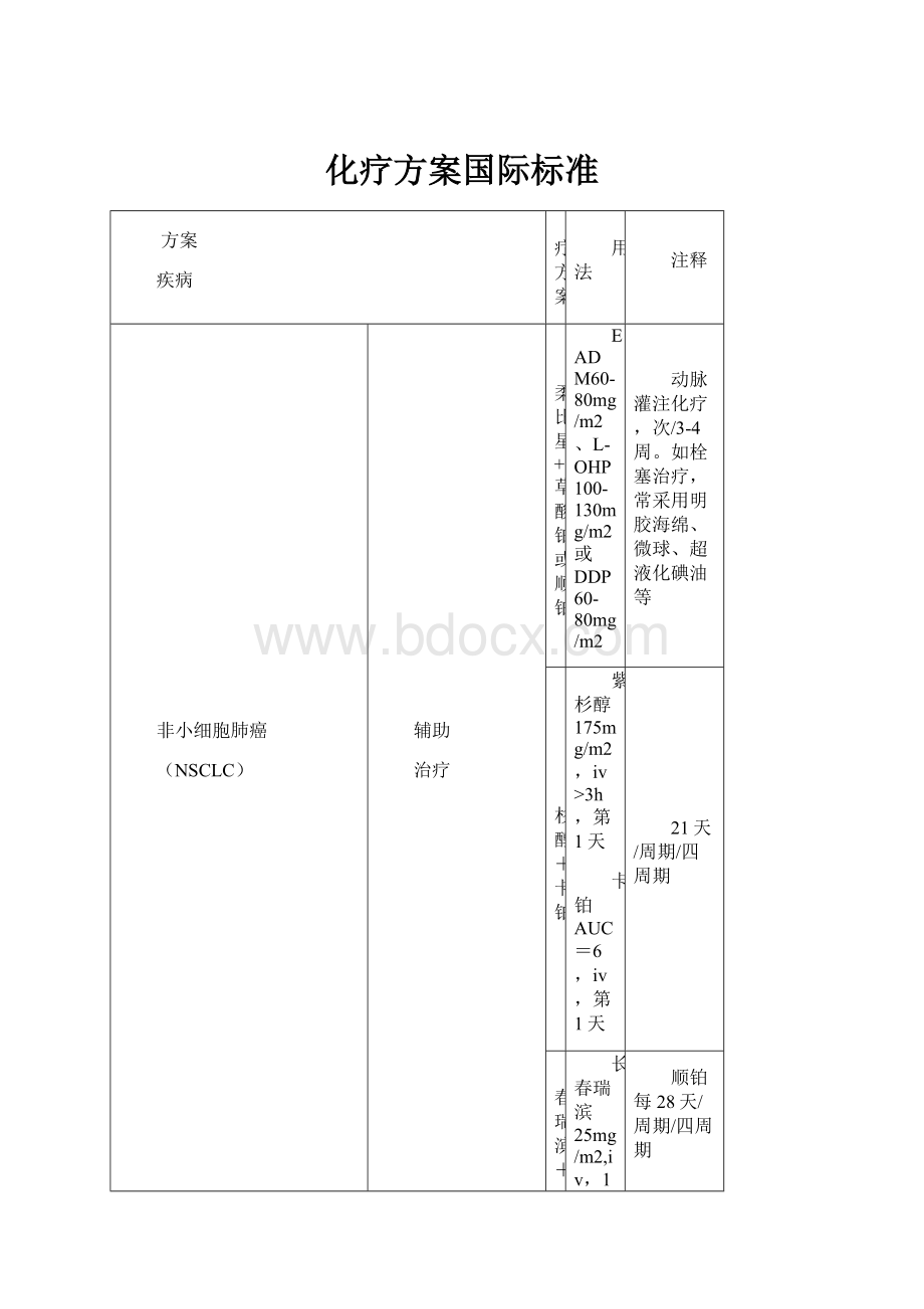 化疗方案国际标准.docx