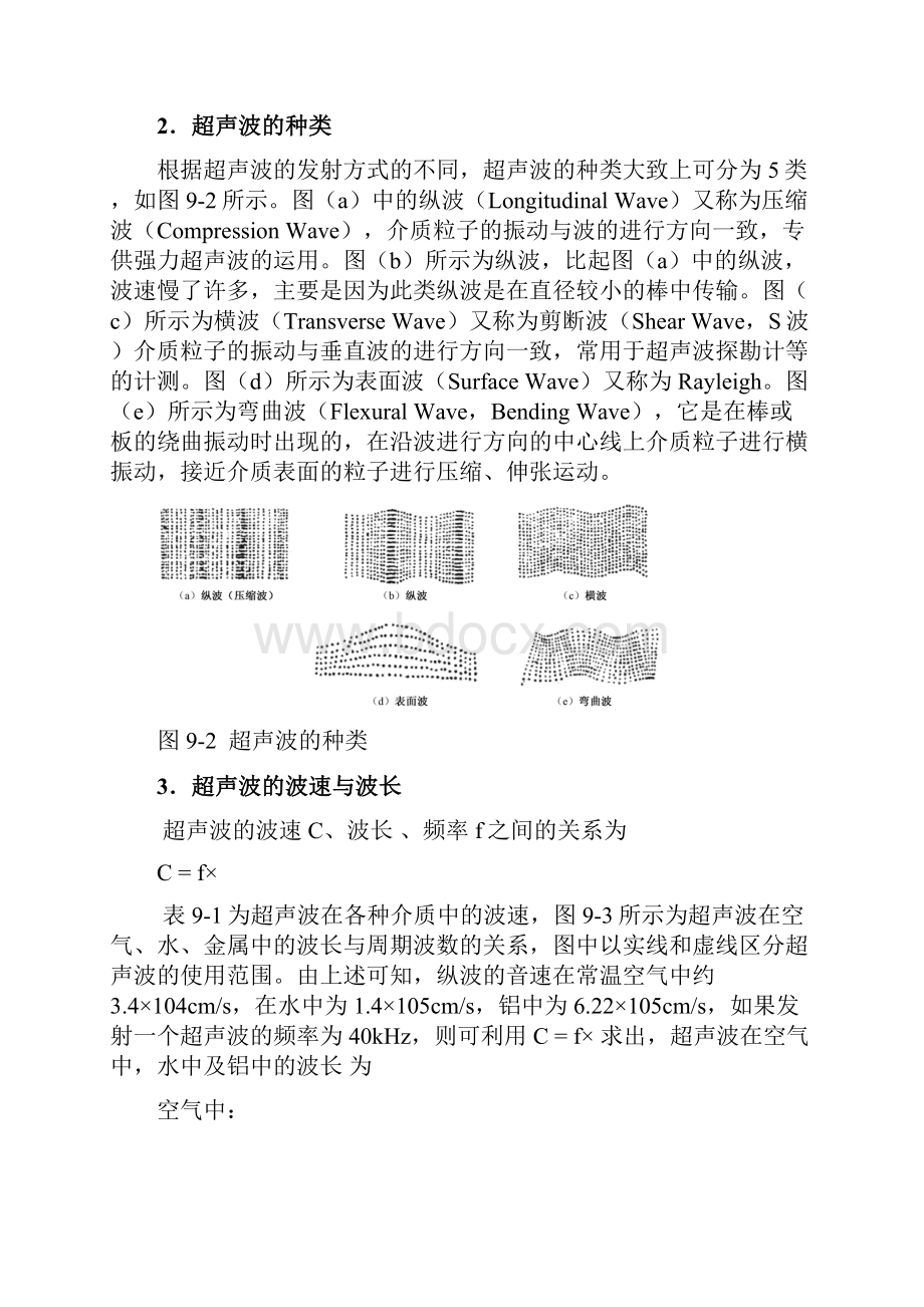 传感器与检测技术讲义第9章超声波传感器.docx_第2页