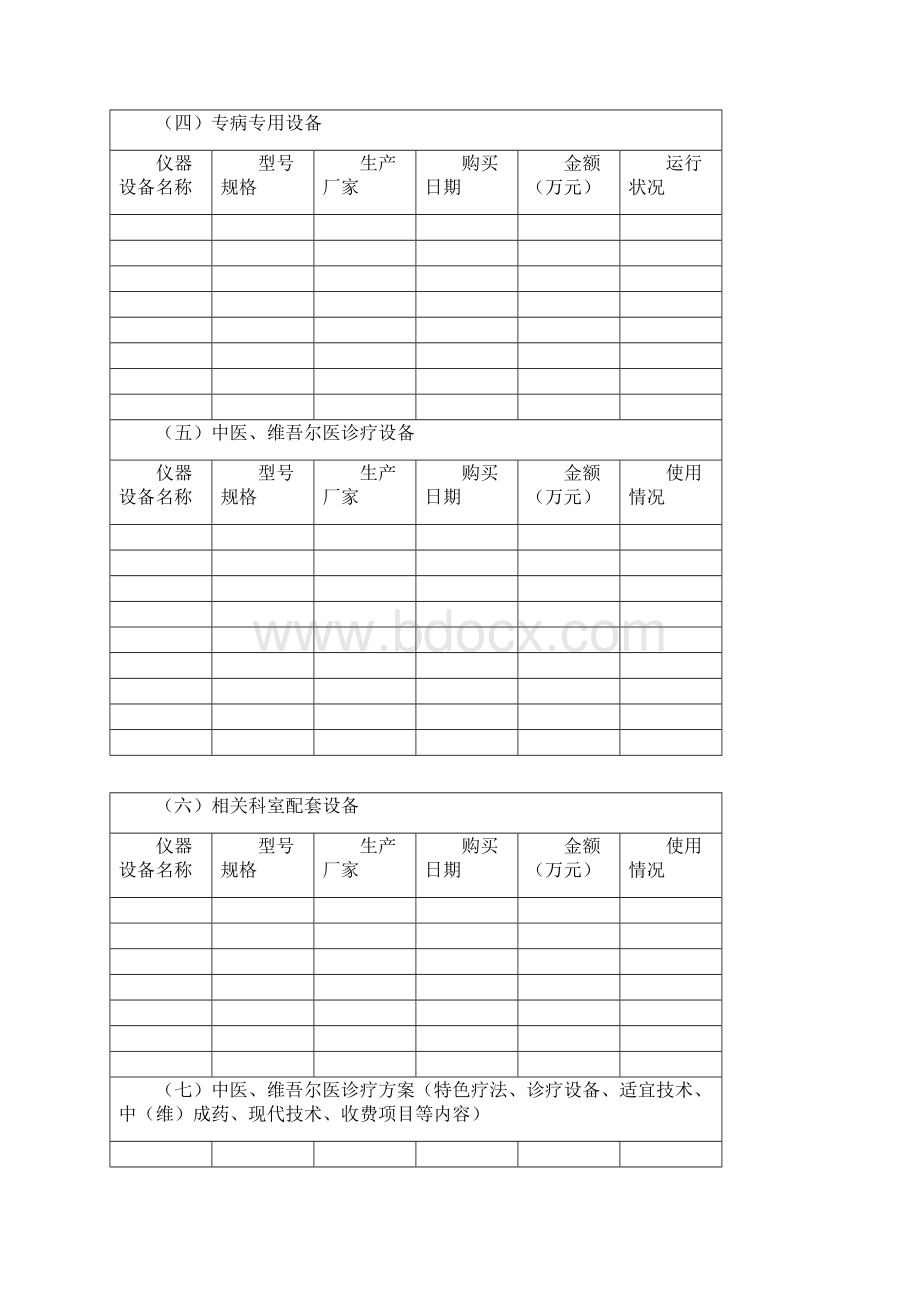 县级中医维吾尔医重点专病申报书.docx_第3页