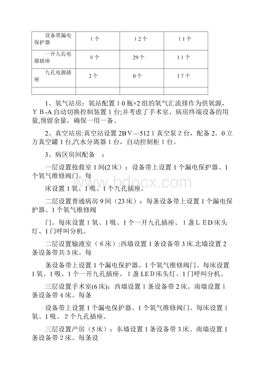 东营市第二人民医院王道分院综doc.docx_第3页