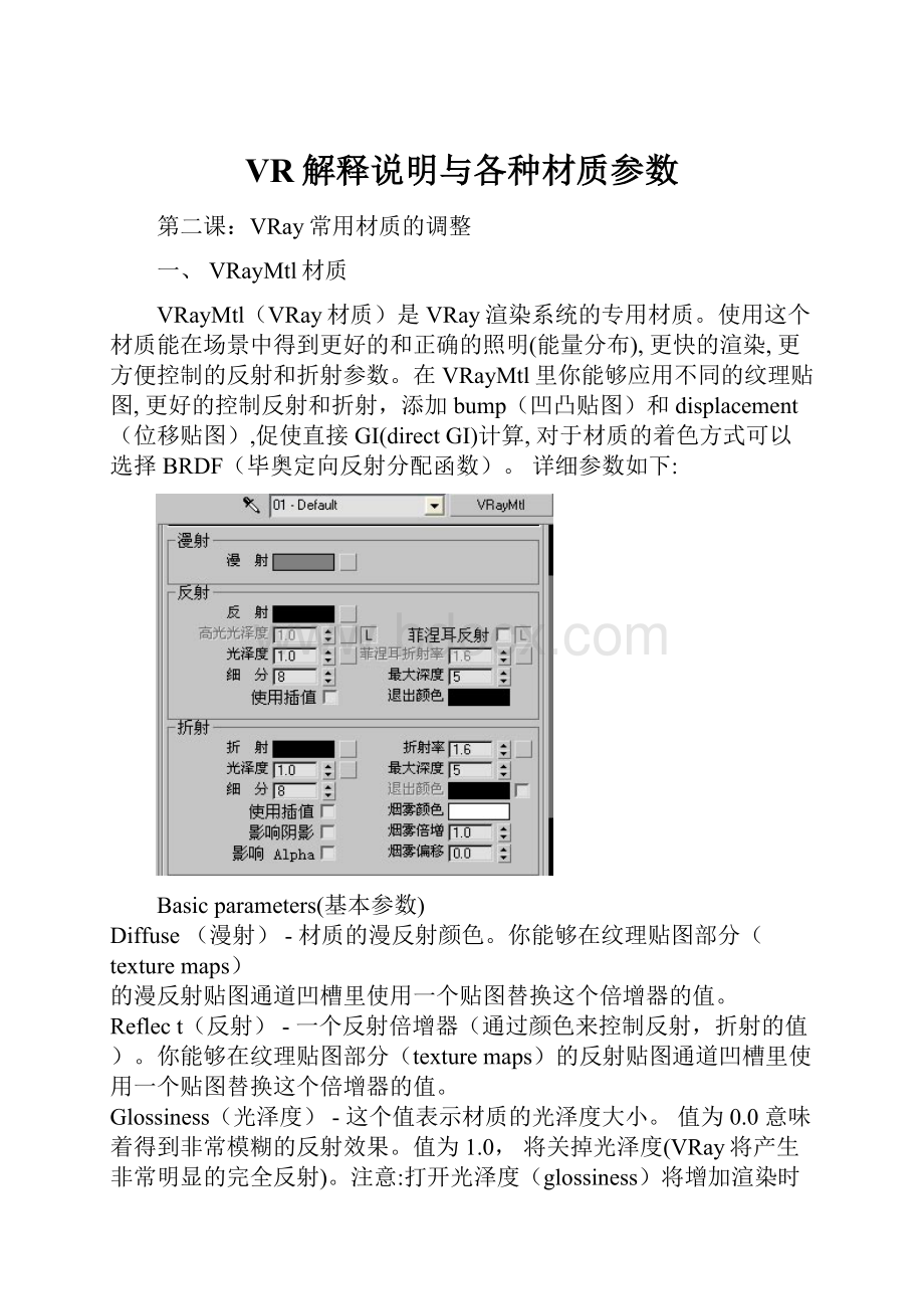 VR解释说明与各种材质参数.docx