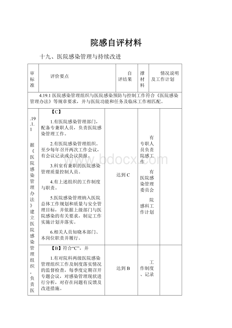 院感自评材料.docx