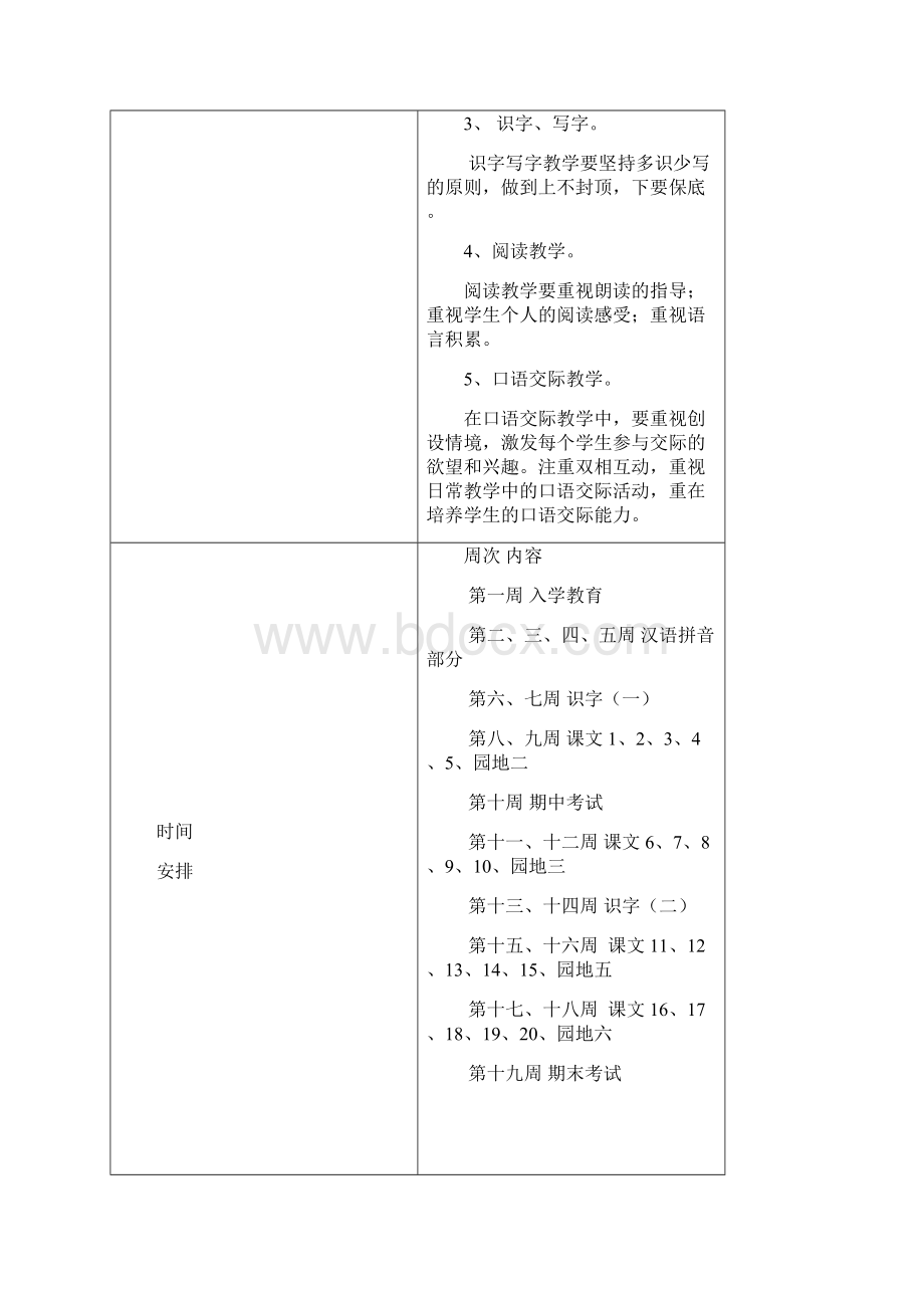 小学一年级语文上册教案全册.docx_第3页