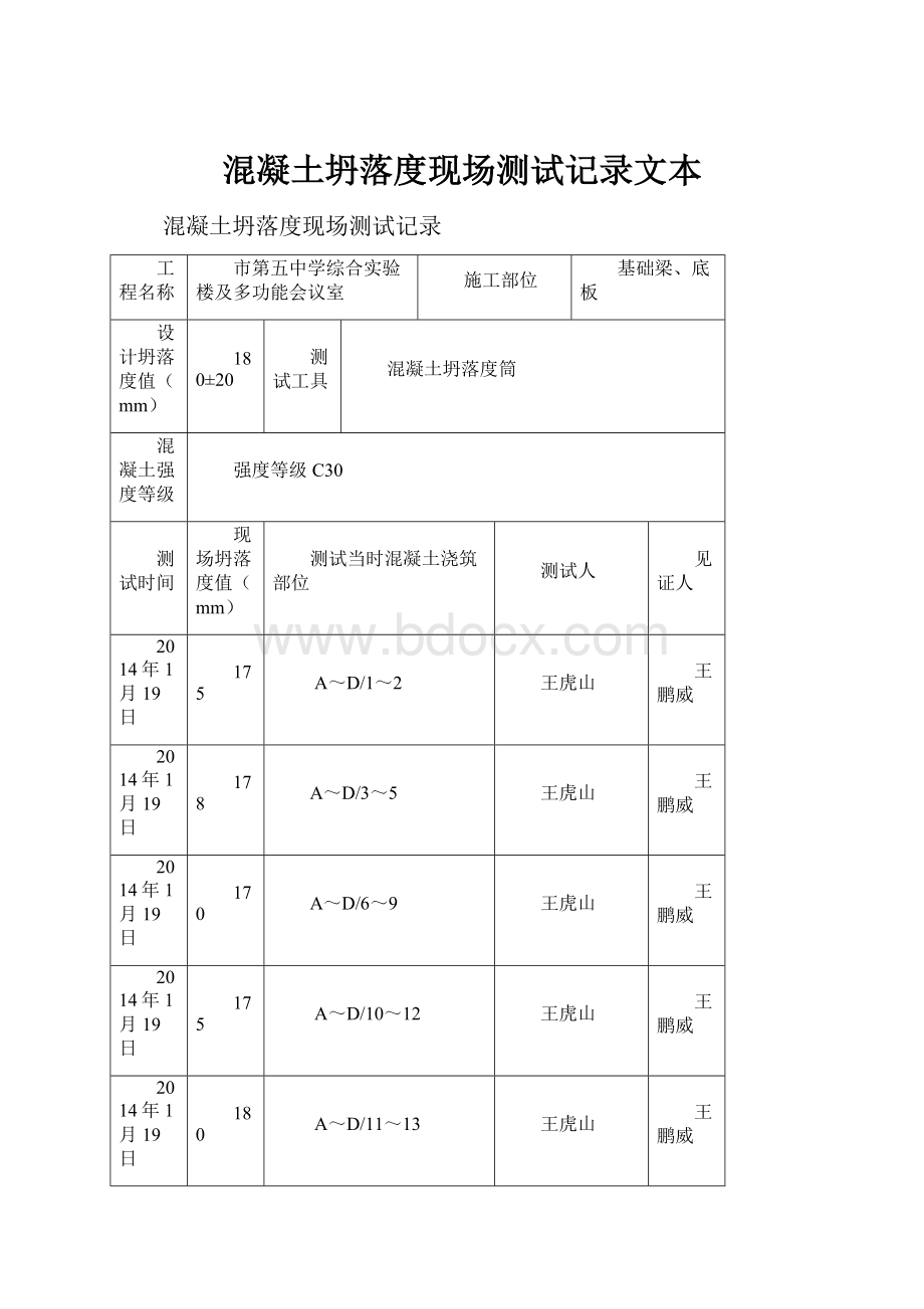 混凝土坍落度现场测试记录文本.docx