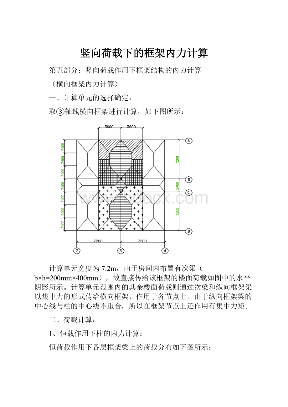 竖向荷载下的框架内力计算.docx